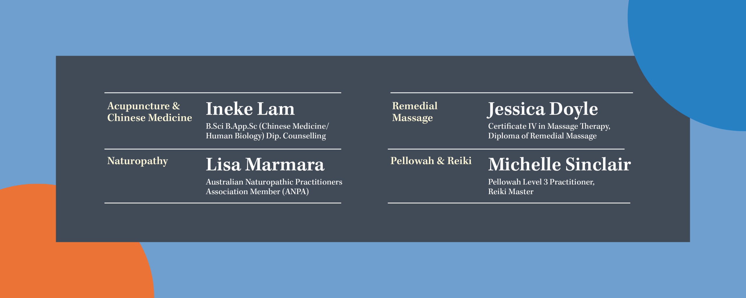 Banner_Practitioners_Update_1500x720 v6-Allied